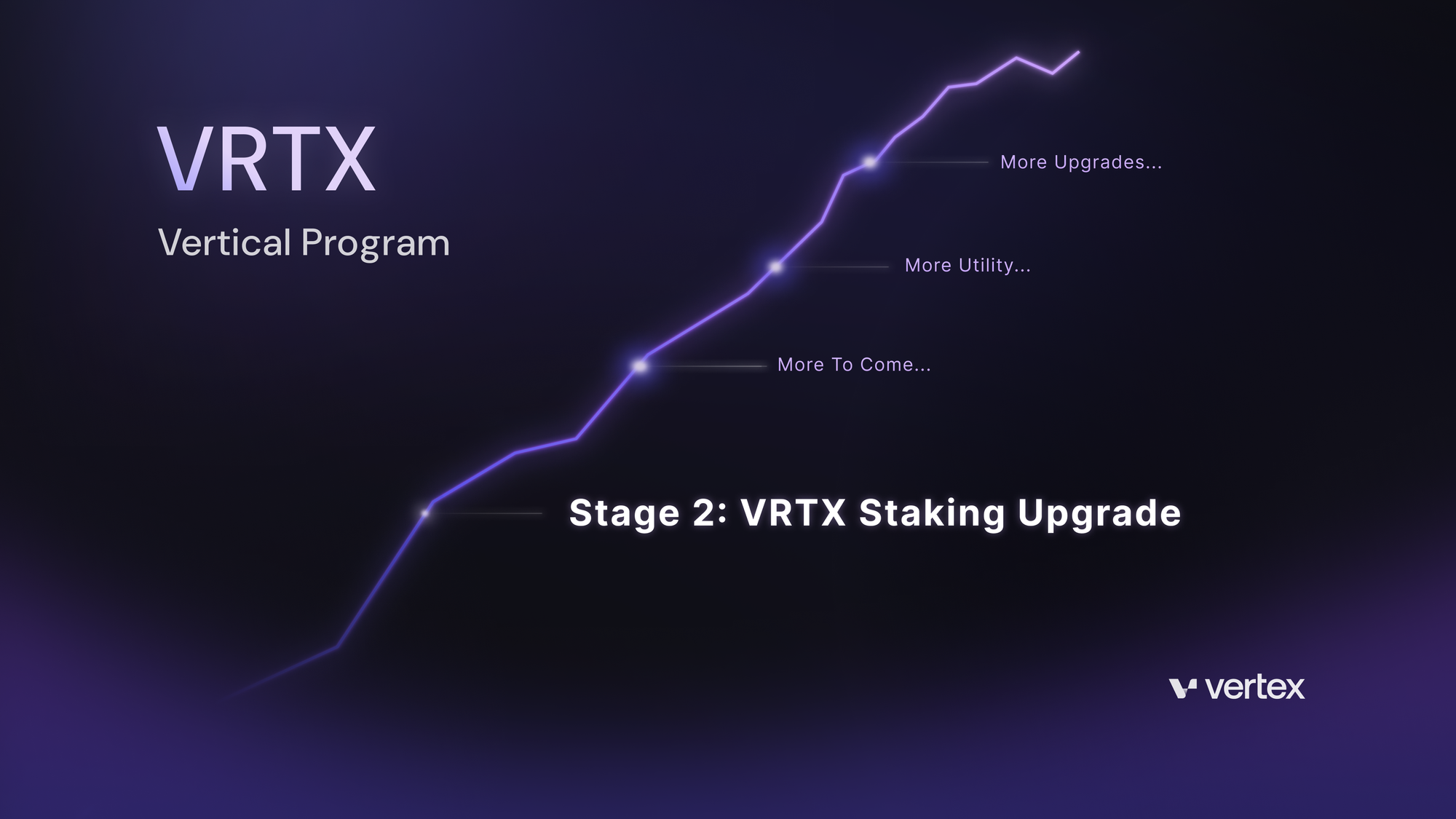 VRTX Vertical Program - Unveiling the Staking Upgrades of Stage 2